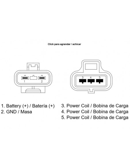 Régulateur TECNIUM by DZE
