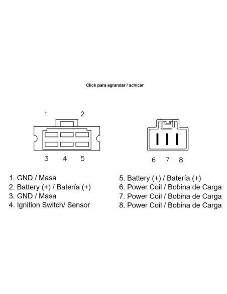 Régulateur TECNIUM by DZE