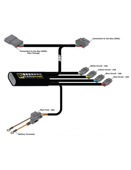 Kit DENALI CANsmart™ DL2 - lentilles ambrées