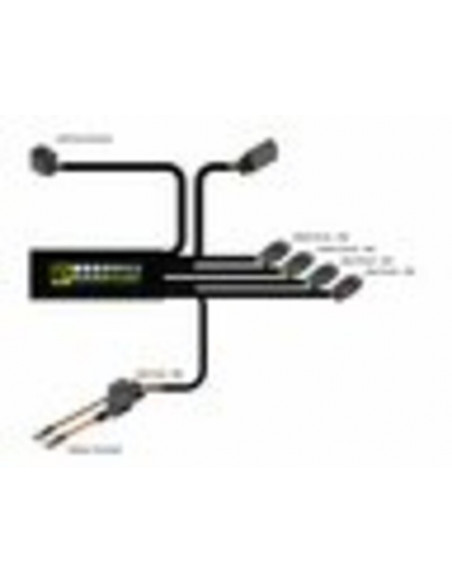 Kit DENALI CANsmart™ DL4 - lentilles jaunes