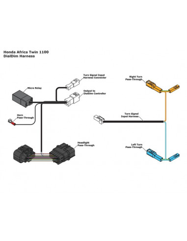 Kit DENALI DialDim™ DL9 - lentilles jaunes