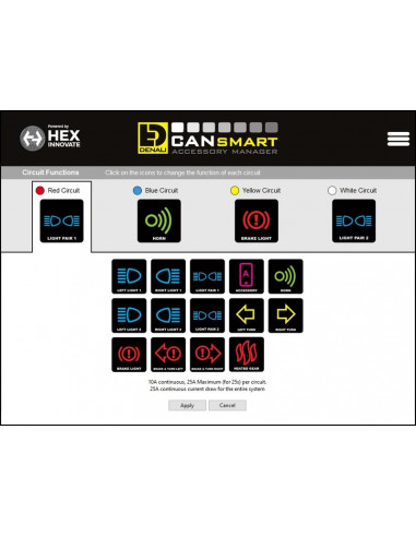 Kit DENALI CANsmart™ DL6 - lentilles transparentes