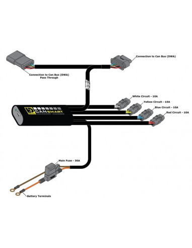 Kit DENALI CANsmart™ DL6 - lentilles jaunes