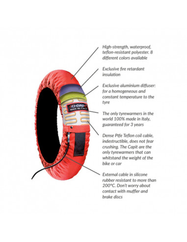 Couvertures chauffantes CAPIT Suprema Spina noir 110-70/17'' / 140-70/17''
