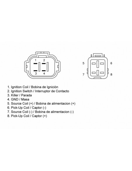 Boîtier CDI TECNIUM Yamaha YFZ350 Banshee