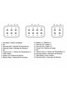 Boîtier CDI TECNIUM 2