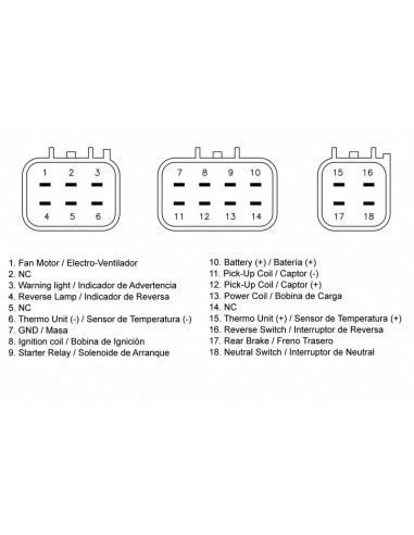 Boîtier CDI TECNIUM