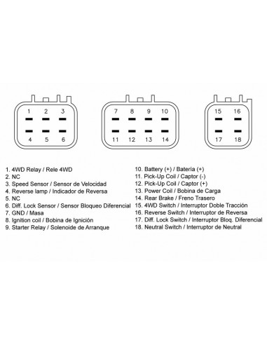 Boîtier CDI TECNIUM Yamaha YFM660F Grizzly