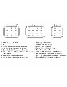 Boîtier CDI TECNIUM 2