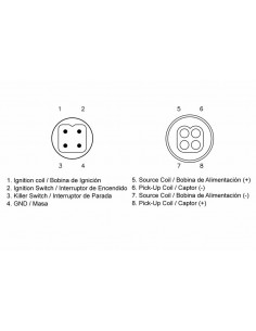 Boîtier CDI TECNIUM Yamaha YFZ350 Banshee 2