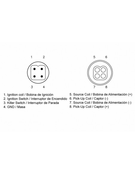 Boîtier CDI TECNIUM Yamaha YFZ350 Banshee