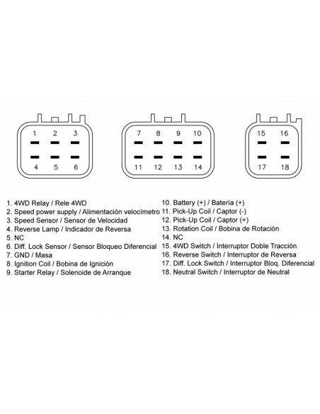 Boîtier CDI TECNIUM Yamaha YXR660 Rhino