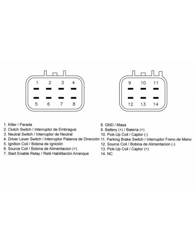 Boîtier CDI TECNIUM Yamaha YFM350X Warrior
