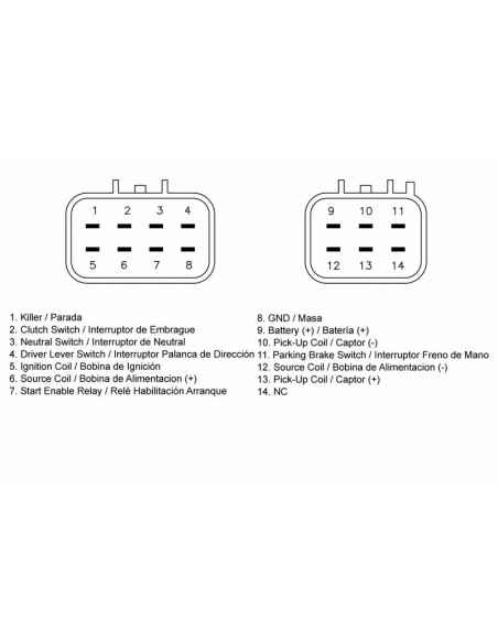 Boîtier CDI TECNIUM Yamaha YFM350X Warrior