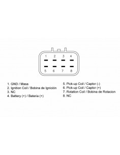 Boîtier CDI TECNIUM Yamaha YFM250 2