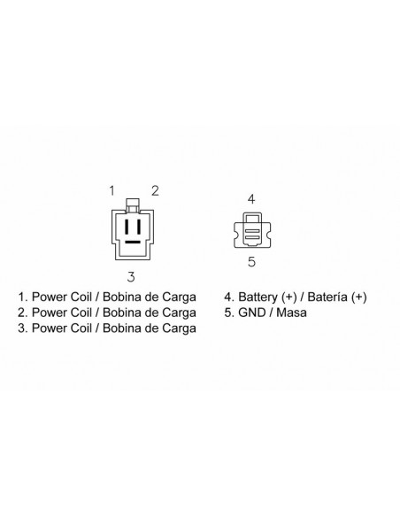 Régulateur TECNIUM by DZE