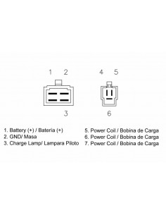 Régulateur TECNIUM by DZE 2