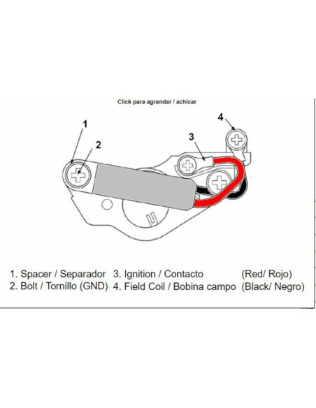 Régulateur TECNIUM by DZE