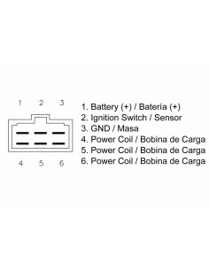 Régulateur TECNIUM by DZE 2