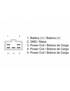 Régulateur TECNIUM by DZE 2