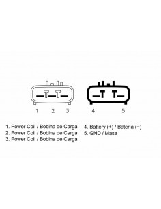 Régulateur TECNIUM by DZE 2