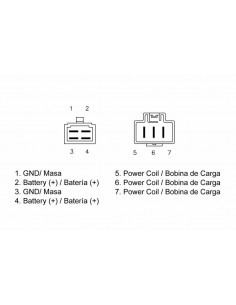 Régulateur TECNIUM by DZE 2