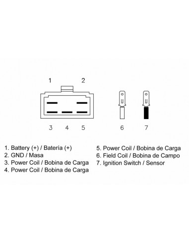 Régulateur TECNIUM by DZE