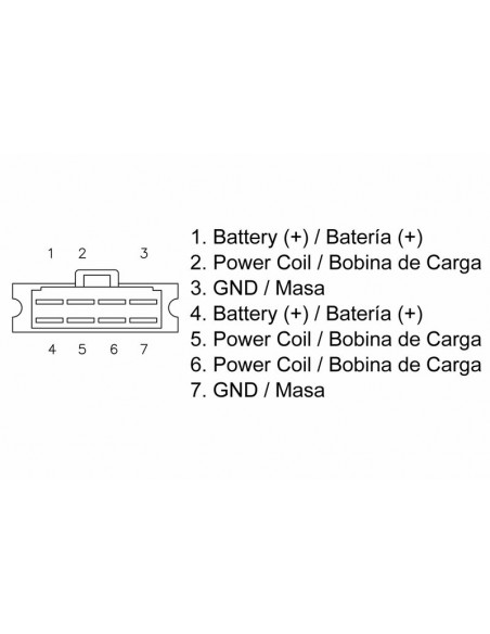 Régulateur TECNIUM by DZE