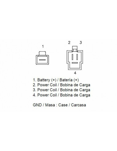 Régulateur TECNIUM by DZE