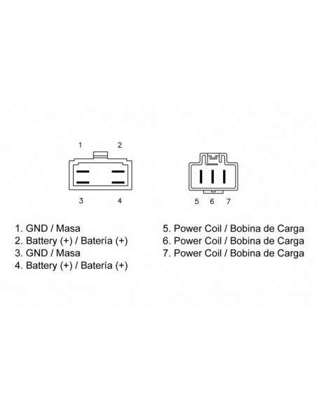 Régulateur TECNIUM by DZE
