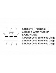 Régulateur TECNIUM by DZE 2