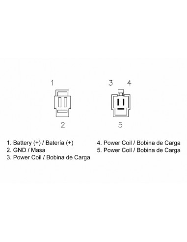 Régulateur TECNIUM by DZE