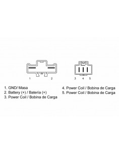 Régulateur TECNIUM by DZE 2