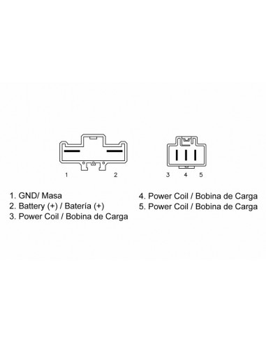 Régulateur TECNIUM by DZE