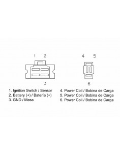 Régulateur TECNIUM by DZE 2