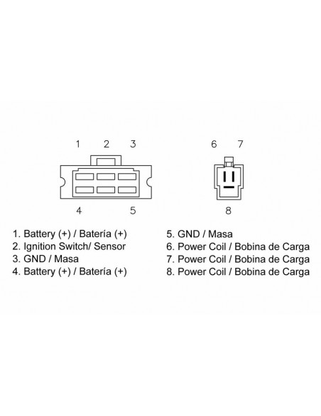 Régulateur TECNIUM by DZE