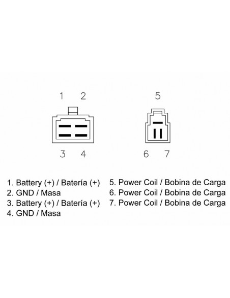 Régulateur TECNIUM by DZE