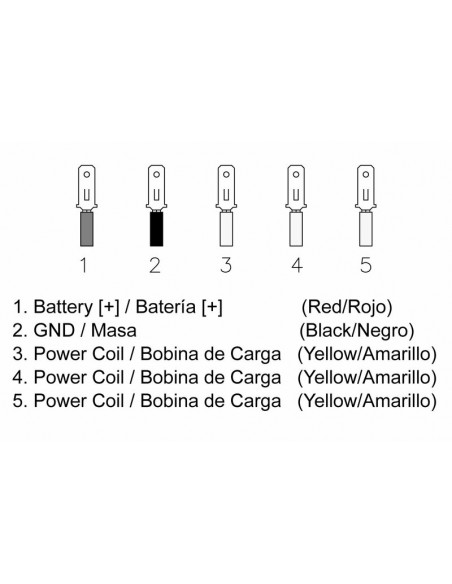Régulateur TECNIUM by DZE