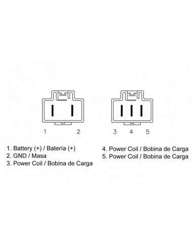 Régulateur TECNIUM by DZE