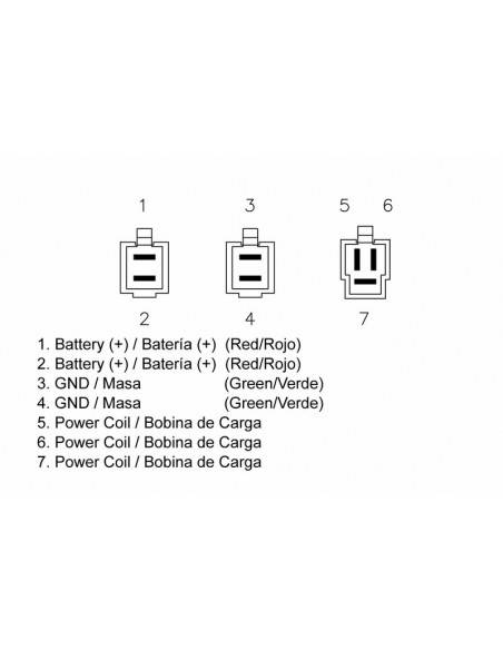 Régulateur TECNIUM by DZE