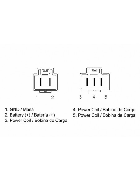 Régulateur TECNIUM by DZE
