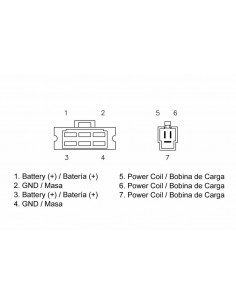 Régulateur TECNIUM by DZE 2
