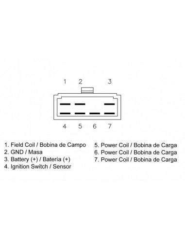 Régulateur TECNIUM by DZE