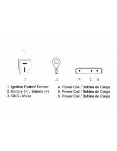Régulateur TECNIUM by DZE 2