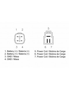 Régulateur TECNIUM by DZE 2