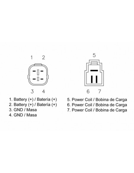 Régulateur TECNIUM by DZE