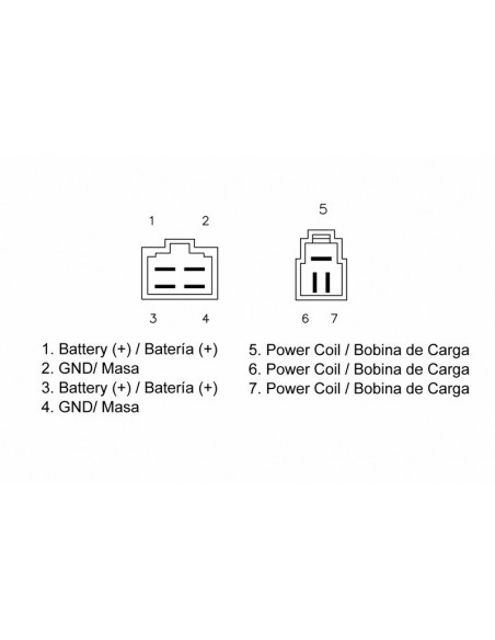 Régulateur TECNIUM by DZE