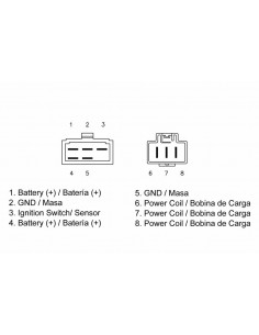 Régulateur TECNIUM by DZE 2