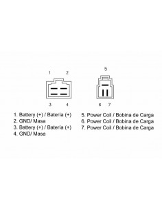 Régulateur TECNIUM by DZE 2