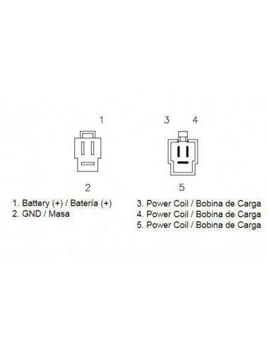 Régulateur TECNIUM by DZE